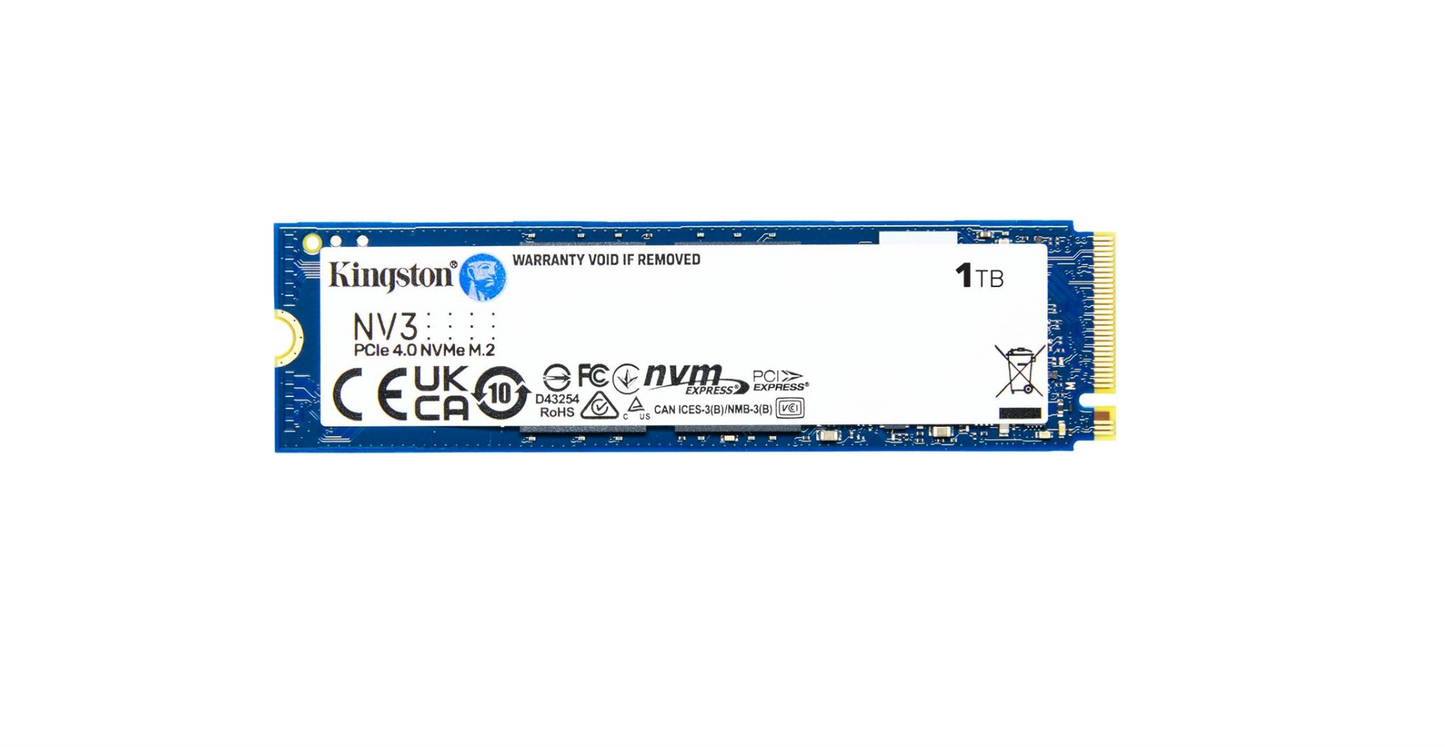 Futures Setup LVFLIP